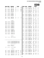 Предварительный просмотр 70 страницы Sony KLV-46S200A Service Manual