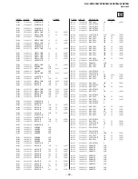 Preview for 74 page of Sony KLV-46S200A Service Manual