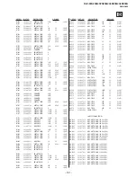 Предварительный просмотр 76 страницы Sony KLV-46S200A Service Manual