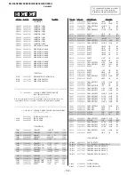 Предварительный просмотр 77 страницы Sony KLV-46S200A Service Manual