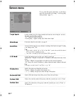 Preview for 106 page of Sony KLV-46S200A Service Manual