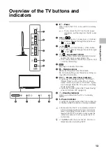 Preview for 13 page of Sony KLV-60EX640 Operating Instructions Manual