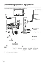 Preview for 14 page of Sony KLV-60EX640 Operating Instructions Manual