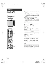 Предварительный просмотр 16 страницы Sony KLV-B15G10 Operating Instructions Manual