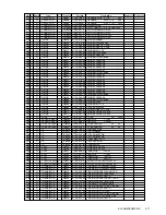 Предварительный просмотр 71 страницы Sony KLV-SG21M1 Service Manual