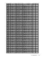 Preview for 77 page of Sony KLV-SG21M1 Service Manual