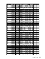 Preview for 79 page of Sony KLV-SG21M1 Service Manual