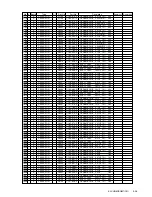 Preview for 80 page of Sony KLV-SG21M1 Service Manual