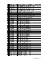 Preview for 81 page of Sony KLV-SG21M1 Service Manual