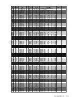 Preview for 84 page of Sony KLV-SG21M1 Service Manual