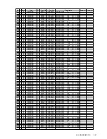 Preview for 85 page of Sony KLV-SG21M1 Service Manual