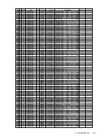 Preview for 88 page of Sony KLV-SG21M1 Service Manual