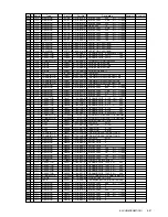 Preview for 91 page of Sony KLV-SG21M1 Service Manual