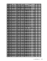 Preview for 92 page of Sony KLV-SG21M1 Service Manual