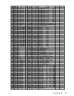 Preview for 93 page of Sony KLV-SG21M1 Service Manual