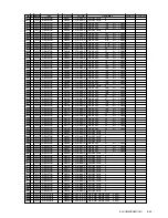 Preview for 94 page of Sony KLV-SG21M1 Service Manual