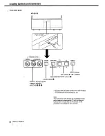 Preview for 8 page of Sony KP-41 EXR96 Operating Instructions Manual