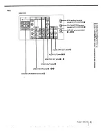 Preview for 9 page of Sony KP-41 EXR96 Operating Instructions Manual