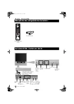 Preview for 36 page of Sony KP-41PX1 Instruction Manual