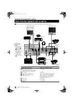 Preview for 88 page of Sony KP-41PX1 Instruction Manual