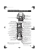 Preview for 134 page of Sony KP-41PX1 Instruction Manual