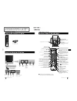 Предварительный просмотр 10 страницы Sony KP-41PX1 Service Manual