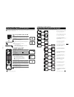 Предварительный просмотр 13 страницы Sony KP-41PX1 Service Manual