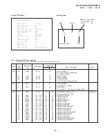 Предварительный просмотр 34 страницы Sony KP-41PX1 Service Manual