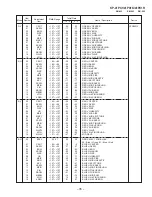 Предварительный просмотр 35 страницы Sony KP-41PX1 Service Manual