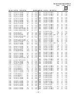 Предварительный просмотр 127 страницы Sony KP-41PX1 Service Manual