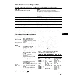 Preview for 49 page of Sony KP-41PX1R Operating Instructions Manual