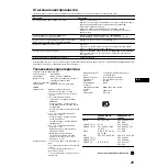 Preview for 97 page of Sony KP-41PX1R Operating Instructions Manual