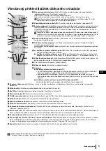 Предварительный просмотр 53 страницы Sony KP-41PX2 Instruction Manual