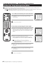 Preview for 44 page of Sony KP-41PZ1D Instruction Manual