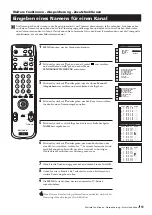 Preview for 51 page of Sony KP-41PZ1D Instruction Manual