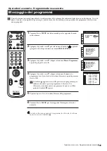 Preview for 83 page of Sony KP-41PZ1D Instruction Manual