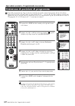 Preview for 84 page of Sony KP-41PZ1D Instruction Manual