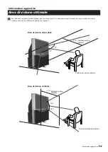 Preview for 97 page of Sony KP-41PZ1D Instruction Manual