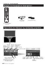 Preview for 106 page of Sony KP-41PZ1D Instruction Manual