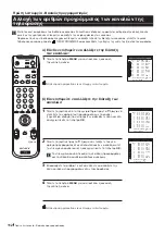 Preview for 112 page of Sony KP-41PZ1D Instruction Manual