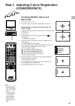 Preview for 9 page of Sony KP-41S4 Operating Instructions Manual