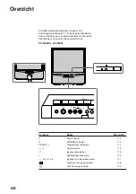 Preview for 103 page of Sony KP-41S4 Operating Instructions Manual