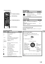 Preview for 104 page of Sony KP-41S4 Operating Instructions Manual