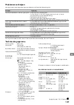 Preview for 124 page of Sony KP-41S4 Operating Instructions Manual