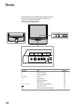 Preview for 127 page of Sony KP-41S4 Operating Instructions Manual