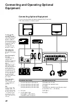 Предварительный просмотр 20 страницы Sony KP-41S4G Operating Instructions Manual