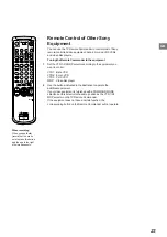 Preview for 23 page of Sony KP-41S4K Operating Instructions Manual