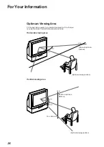 Preview for 24 page of Sony KP-41S4K Operating Instructions Manual