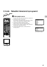 Preview for 31 page of Sony KP-41S4K Operating Instructions Manual