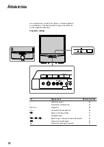 Preview for 76 page of Sony KP-41S4K Operating Instructions Manual